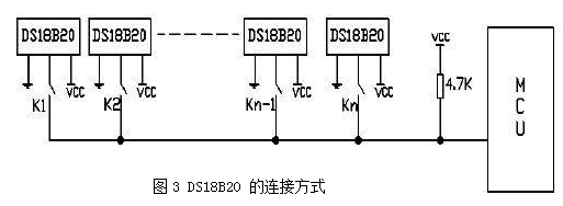 DS18B20